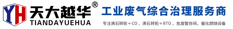 石轉輪＋CO 、沸石轉輪＋RTO 、危廢暫存間、催化燃燒設備